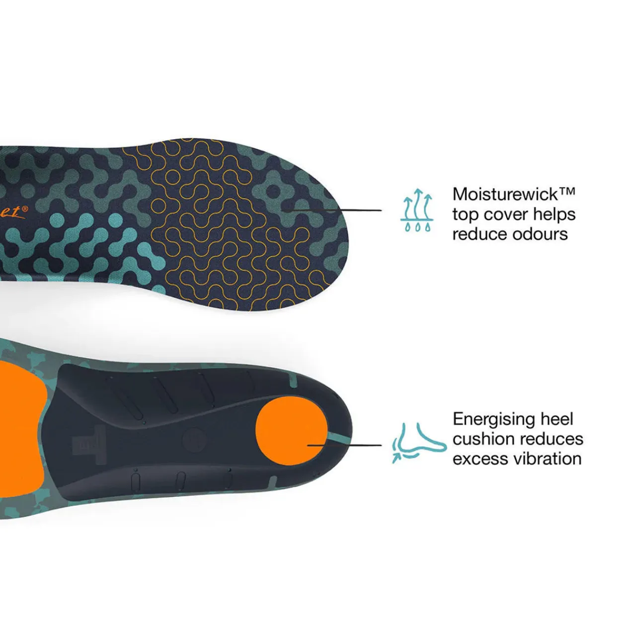 Hot Active Cushion High Arch Insoles Insoles