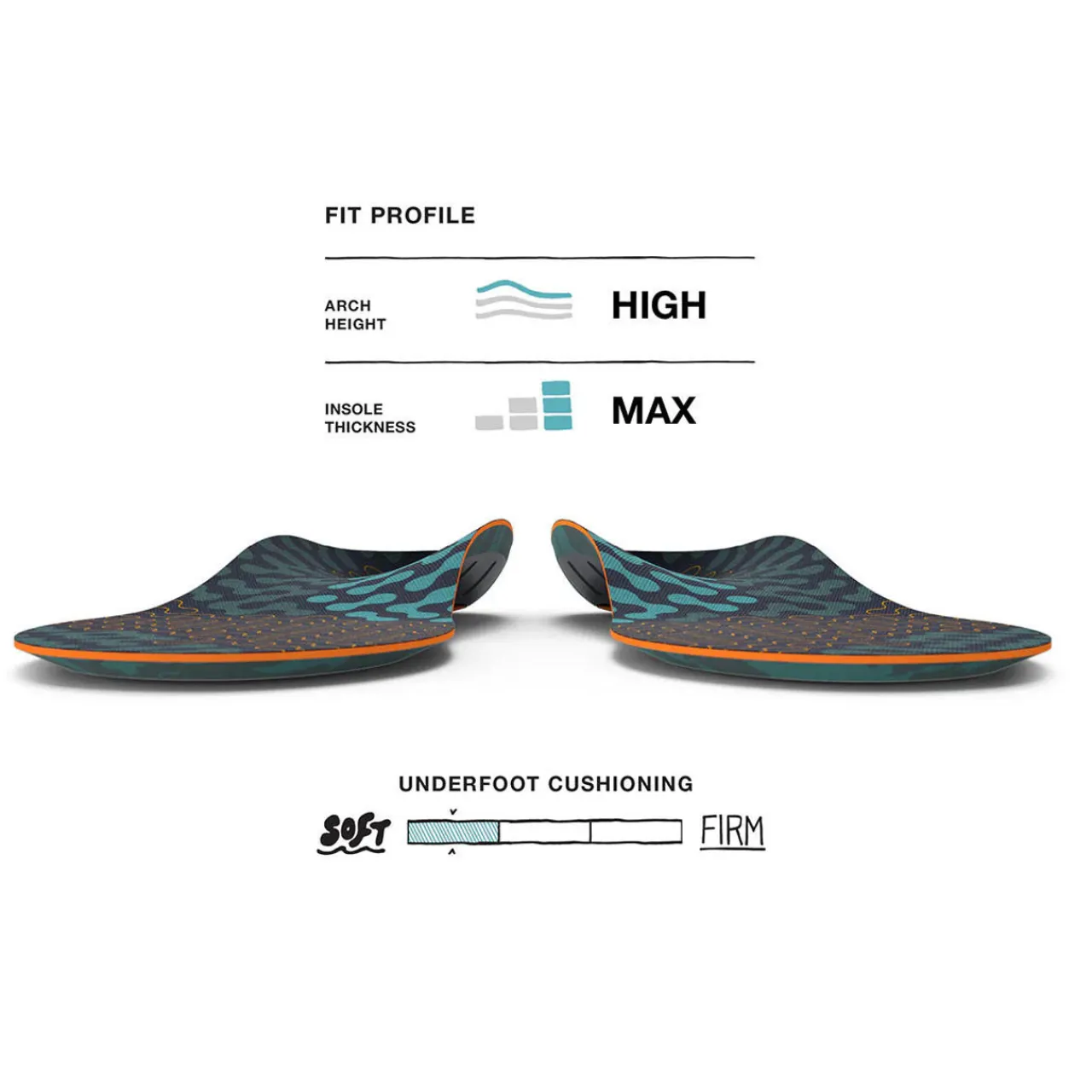 Hot Active Cushion High Arch Insoles Insoles