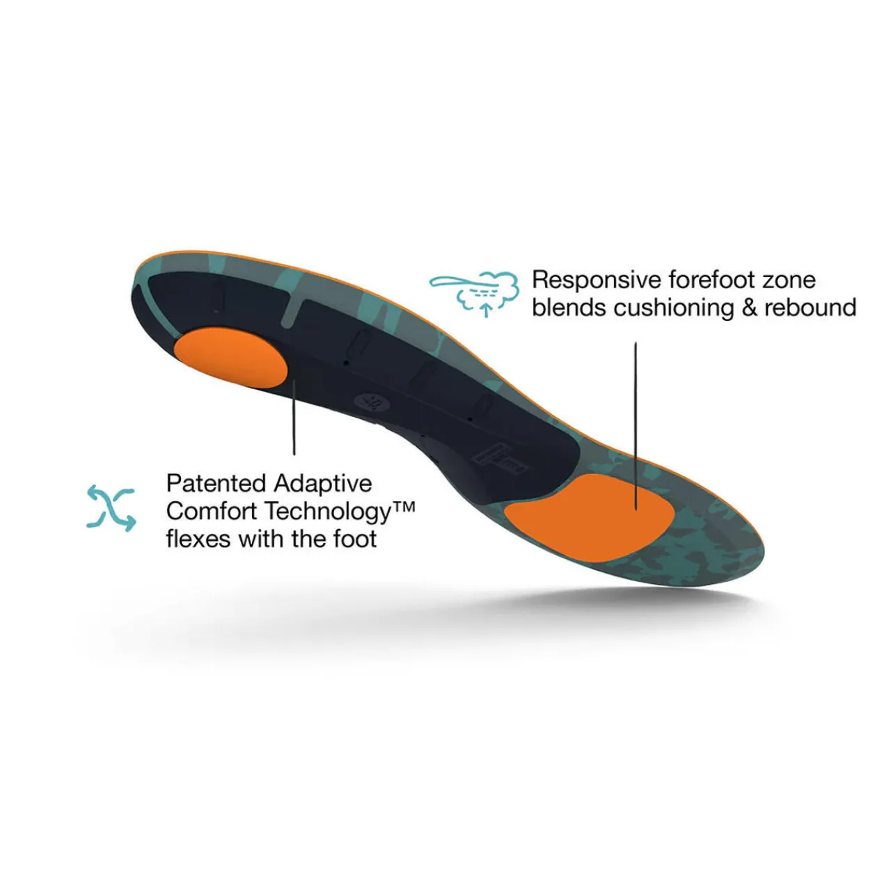 Hot Active Cushion High Arch Insoles Insoles