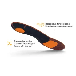 Online Active Cushion Low Arch Insoles Insoles