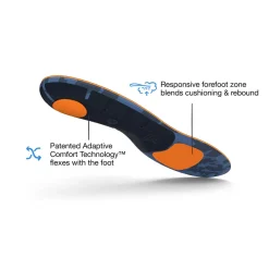 Sale Active Cushion Medium Arch Insoles Insoles