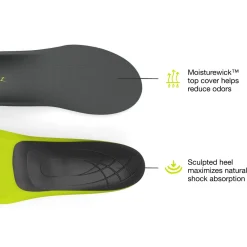 Outlet Active Support Low Arch Insoles Insoles