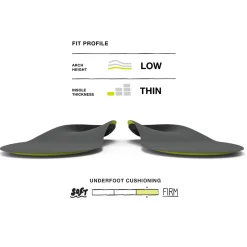 Outlet Active Support Low Arch Insoles Insoles
