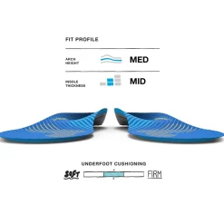 New Active Support Medium Arch Insoles Insoles