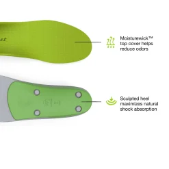 Sale All-Purpose Support High Arch Insoles Insoles