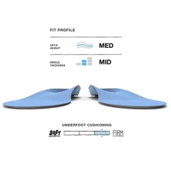 Online All-Purpose Support Medium Arch Insoles Insoles