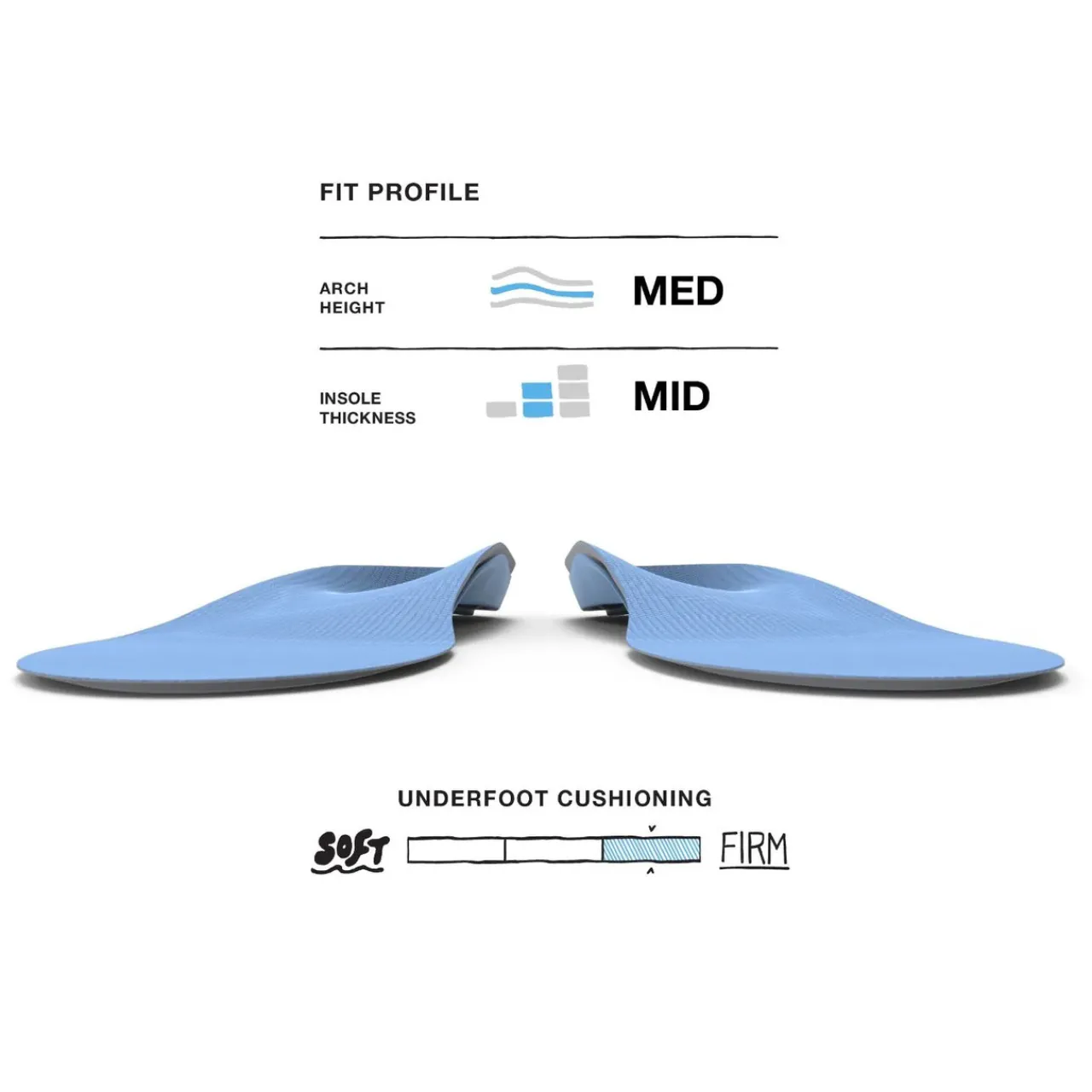 Online All-Purpose Support Medium Arch Insoles Insoles