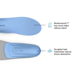 Online All-Purpose Support Medium Arch Insoles Insoles