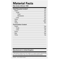 Best Andes Infinium 1000 Down Sleeping Bag Down Sleeping Bags