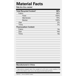 Sale Arc Eco Jacket Waterproof Jackets