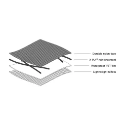 Backcountry Food Pouch 0.8L Bikepacking