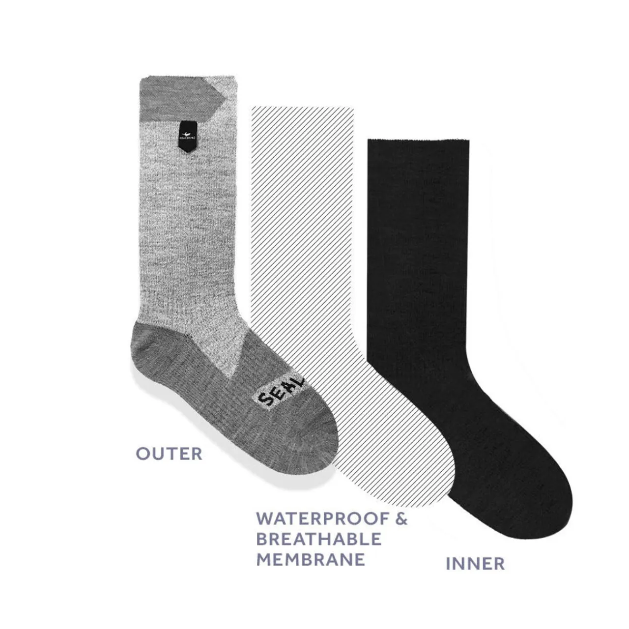 Online Bircham - Waterproof All Weather Ankle Length Sock Women Socks|Socks