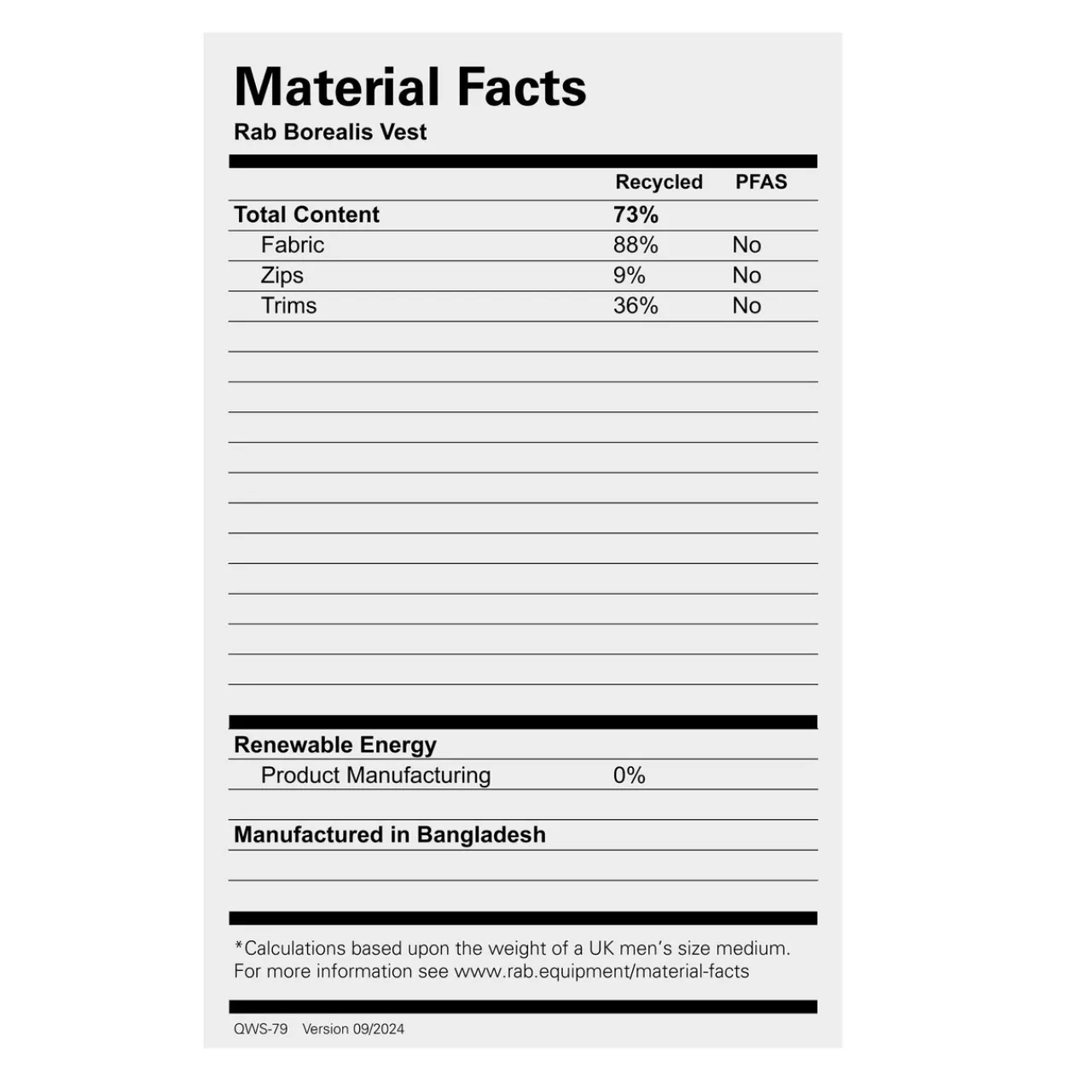 Sale Borealis Vest Softshell Vests