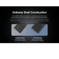 Clearance Carbo 10000 Power Bank Power Banks|Power Banks