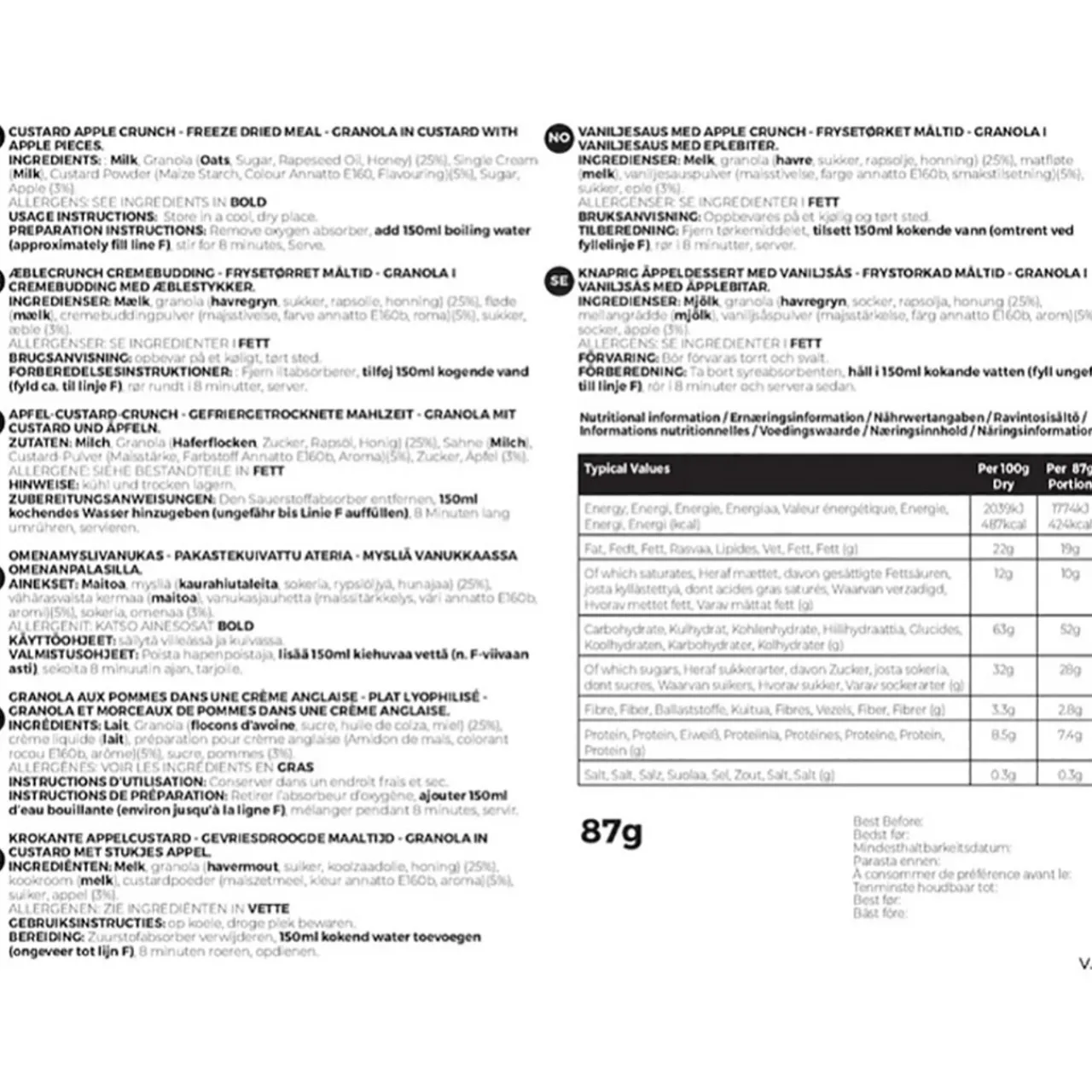 Outlet Custard Apple Crunch Desserts