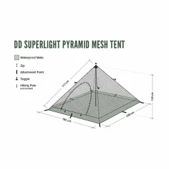 New DD Superlight Pyramid Mesh Tent Tent Accessories|Tarps