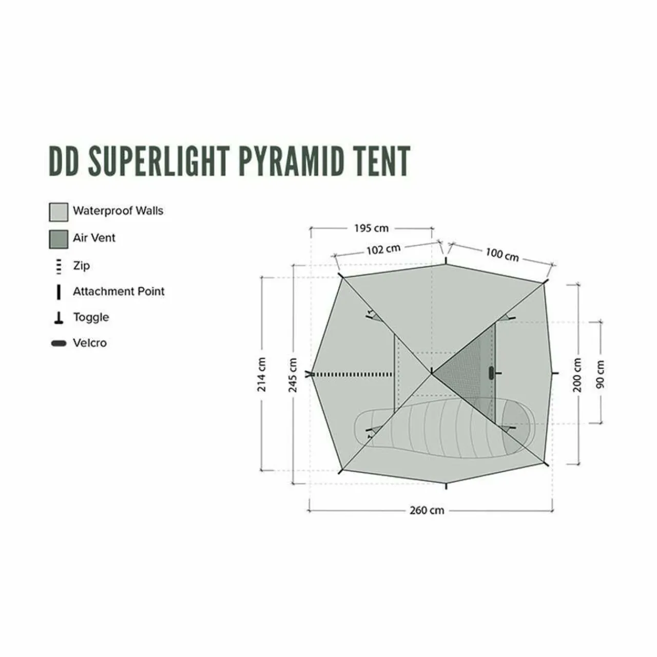 New DD Superlight Pyramid Tent Tarps