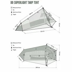 Best DD Superlight Tarp Tent Tarps|One Person Tents