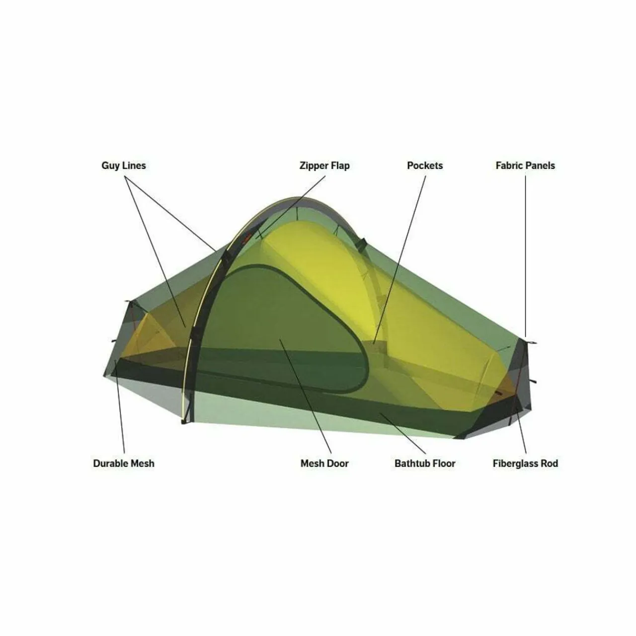 New Enan Tent One Person Tents