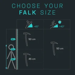New Falk Ice Axe Hardware
