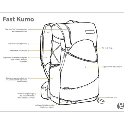 Sale Fast Kumo 36 Fastpack Day Packs