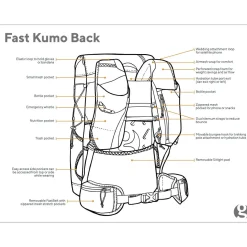 Sale Fast Kumo 36 Fastpack Day Packs