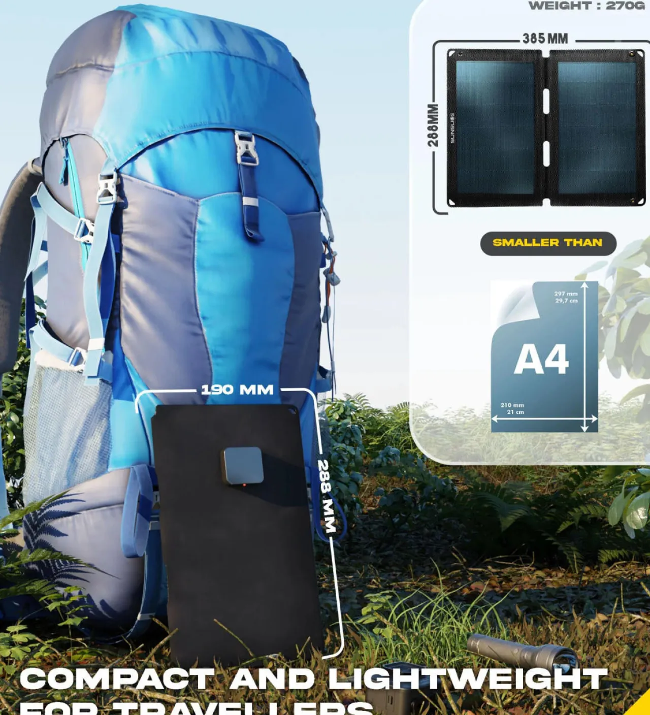 Hot Fusion Flex 12 Portable Solar Power Panel Solar Chargers|Accessories