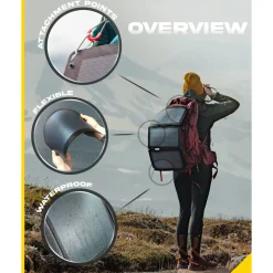 New Fusion Flex 18 Portable Solar Panel Solar