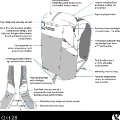 Clearance Grit 28L Rucksack Running Packs|Day Packs