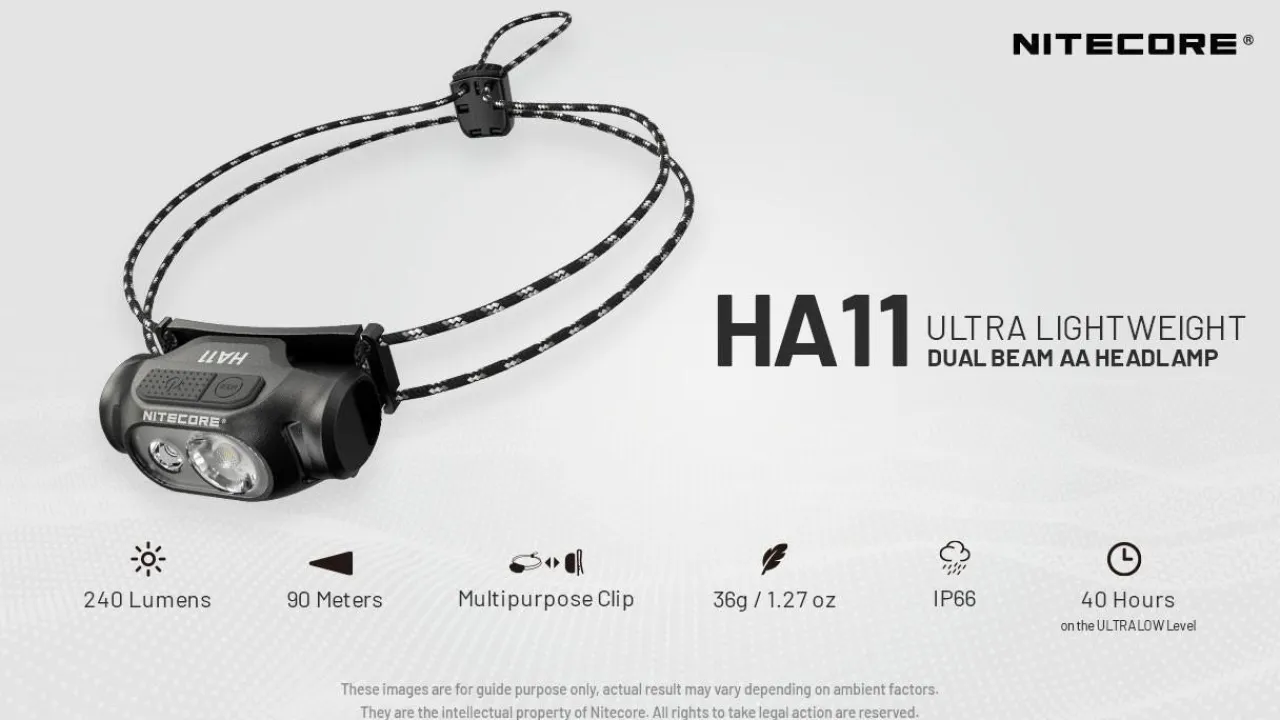 Sale HA11 Head Torch Head Torches