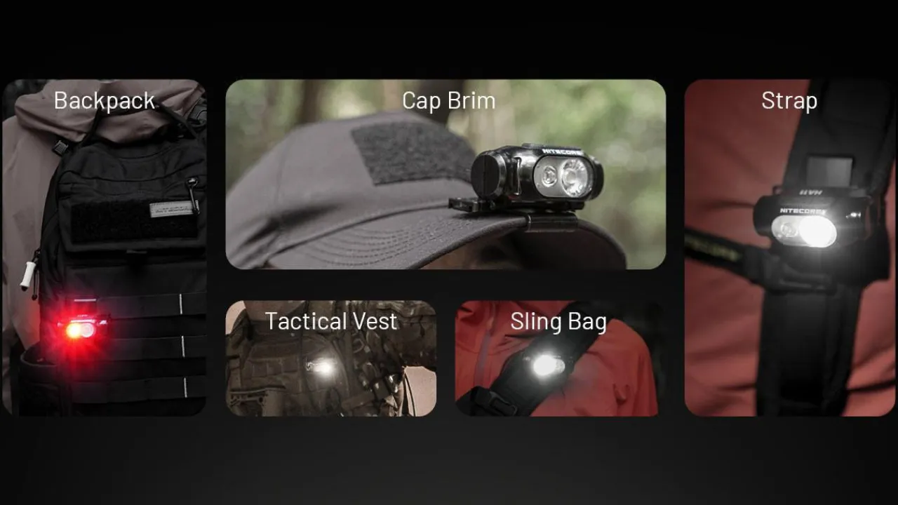 Sale HA11 Head Torch Head Torches