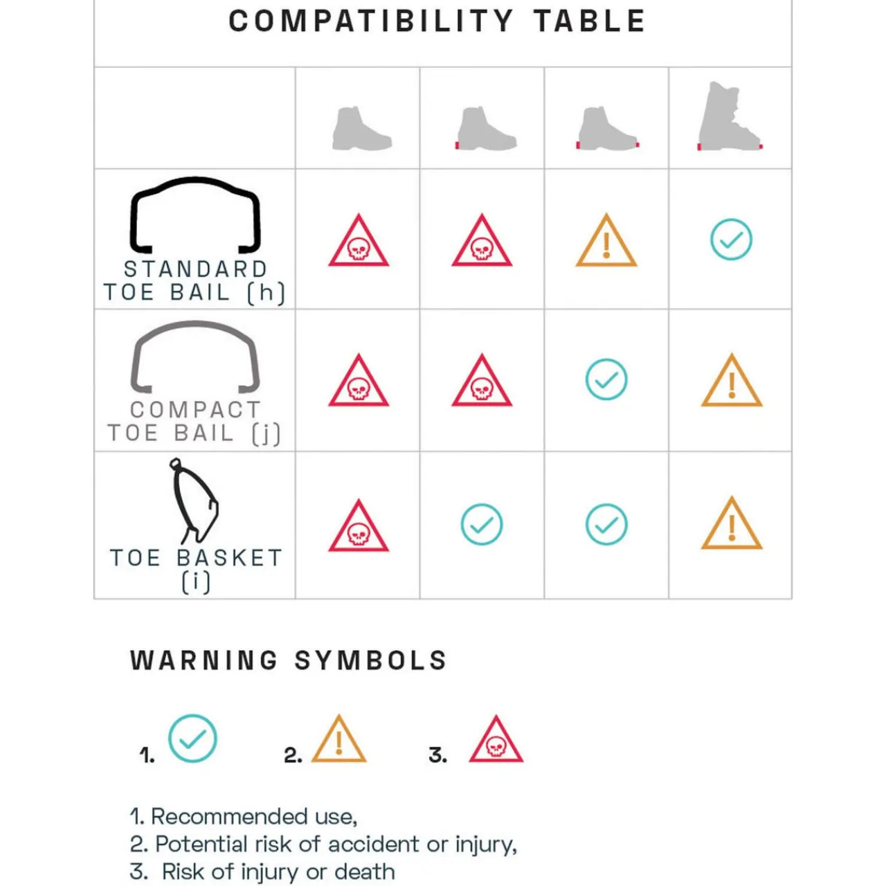 Hot Harfang Alpine Hybrid Crampon Hardware