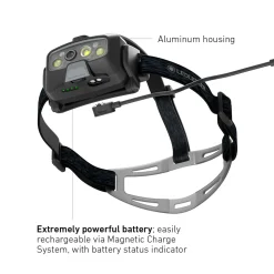 Hot HF8R CORE Rechargeable Head Torch Head Torches