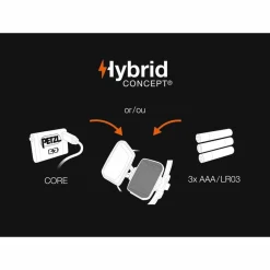 Discount IKO Core 500 Headlamp Head Torches