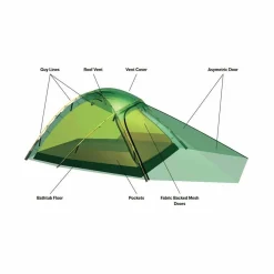 Jannu 2 Person Tent Two Person Tents