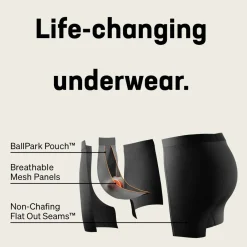 New Kinetic Light-Compression Mesh Boxer Brief - Past Season Colours Underwear|Underwear