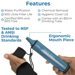 Online Life Filter Pro Personal Survival Straw Bottle Filters