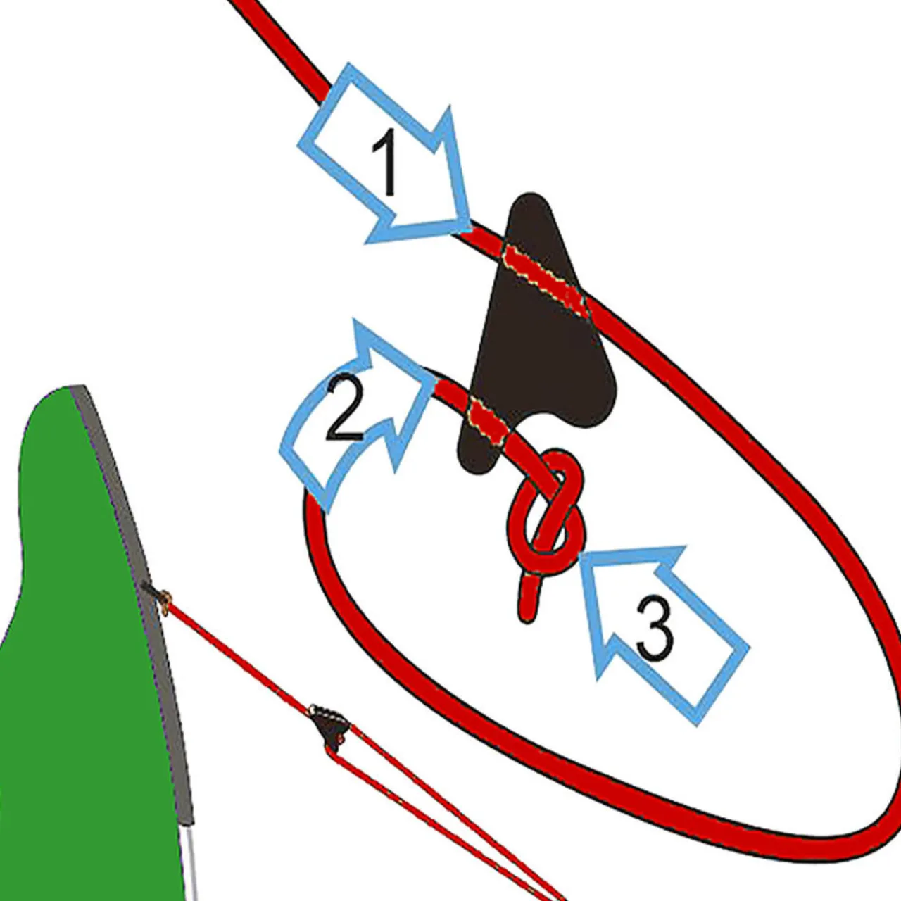 Sale Line Runners - 8 Pack Tent Accessories