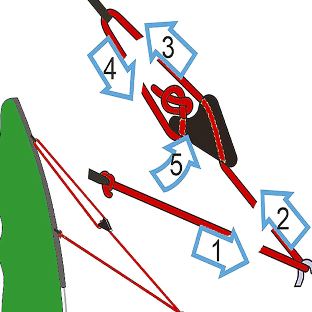 Sale Line Runners - 8 Pack Tent Accessories