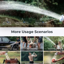 New Max Shower Camp Showers