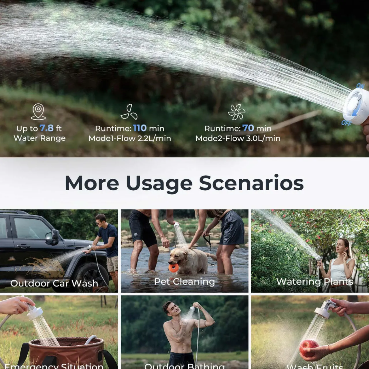 New Max Shower Camp Showers