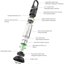 ML6 Lantern Powerbank Power Banks|Lanterns