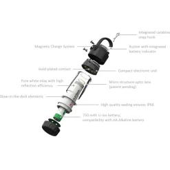 Online ML4 Mini Lantern Lanterns