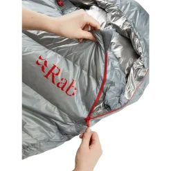 Best Mythic Ultra 180 Down Sleeping Bag Down Sleeping Bags