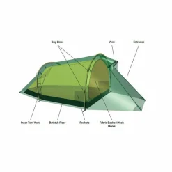 Sale Nallo 2 Tent Two Person Tents