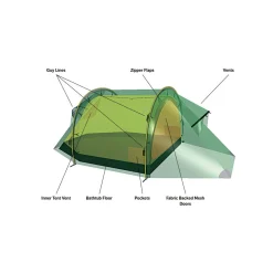 Best Nammatj 2 Person Tent Two Person Tents