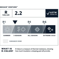 Outlet NeoAir Venture Large Sleeping Mat Long Sleeping Mats|Ultralight Airbeds