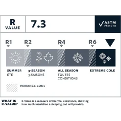 Clearance NeoAir XTherm NXT MAX Large Sleeping Mat Long Sleeping Mats|Ultralight Airbeds