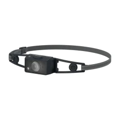 Outlet NEO1R Running Head Torch Head Torches