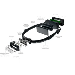 Hot NEO9R Running Head Torch with Chest Strap Head Torches